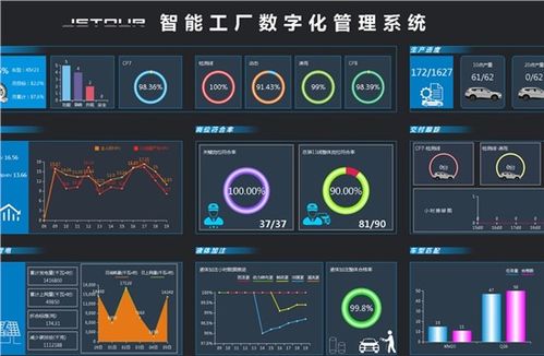 江門粵威達(dá)捷途 融合遙感信息系統(tǒng)，引領(lǐng)汽車4S店智慧服務(wù)新體驗(yàn)